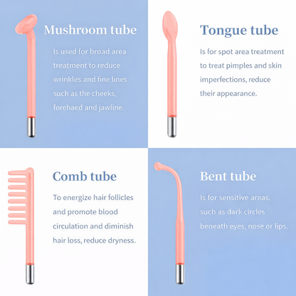 High Frequency Skin Therapy Wand™